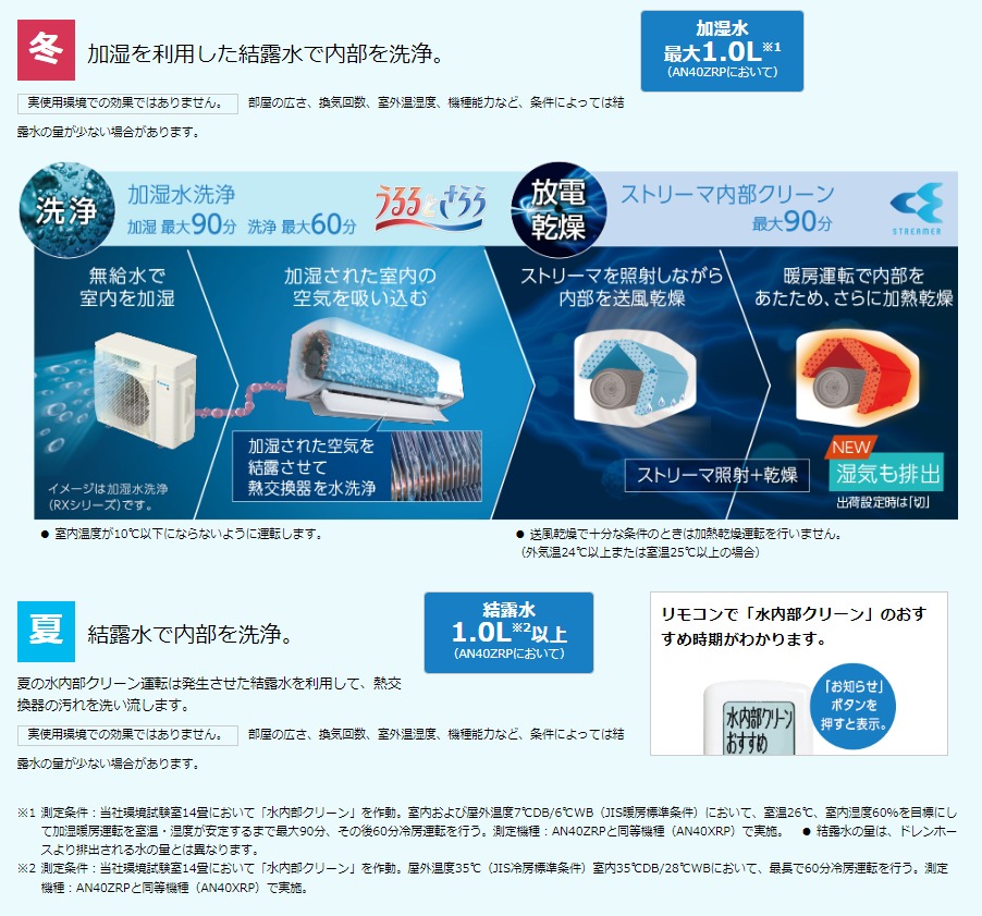 ACE.NET / S40ZTRXS-W ダイキン ルームエアコン [ホワイト] うるさらX RXシリーズ 2022年モデル 14畳用 100V  アイエル型